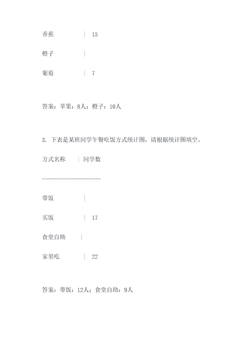 六年级上册数学统计图填空题