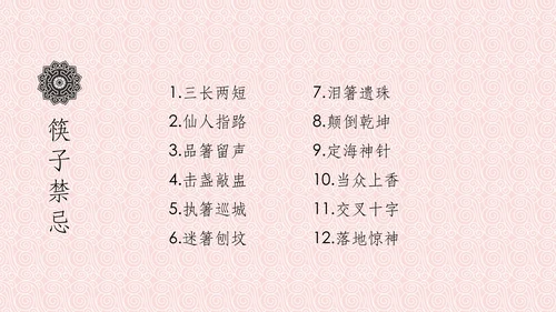 中国风餐桌礼仪筷子PPT模板