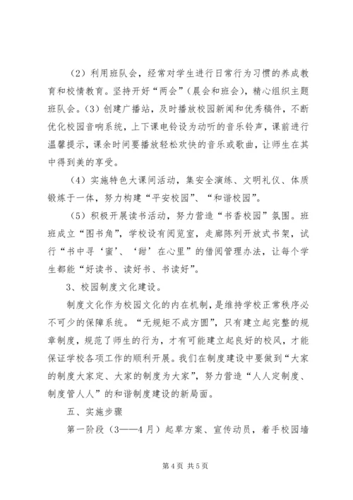 胡集X中校园文化建设实施方案_1.docx