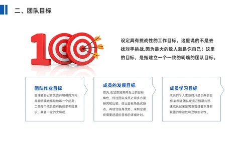 蓝色简约商务企业团队管理经验分享课件PPT