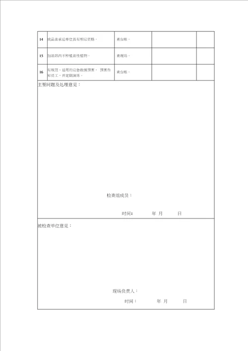 工贸行业企业安全生产检查表