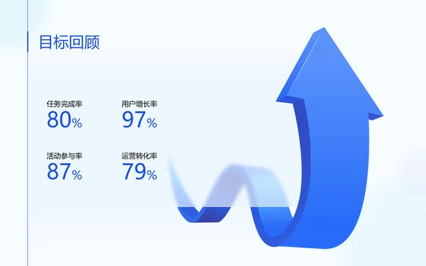 蓝色简约毛玻璃风个人年终工作总结