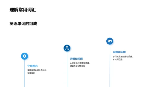 英语单词掌握手册