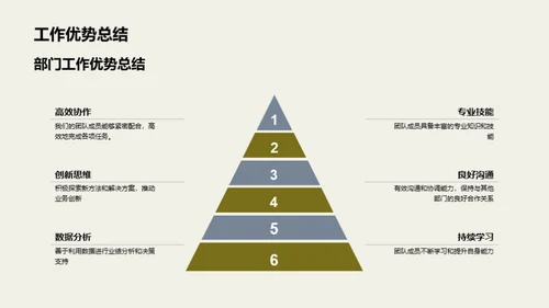 交通汽车业绩解析