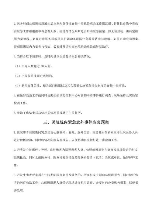 XX县人民医院应急预案汇编目录.docx