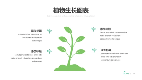绿色自然生态环境保护能源动态PPT模板