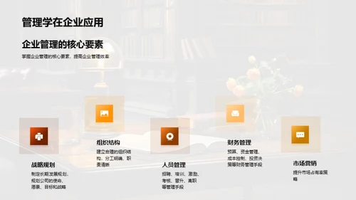 管理学全解析