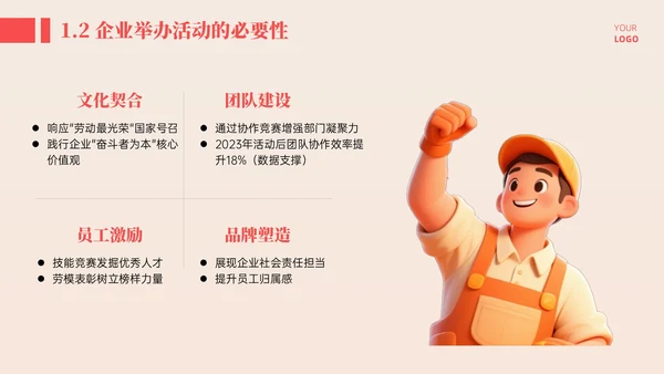 橙红3D立体劳动节主题活动策划PPT模板