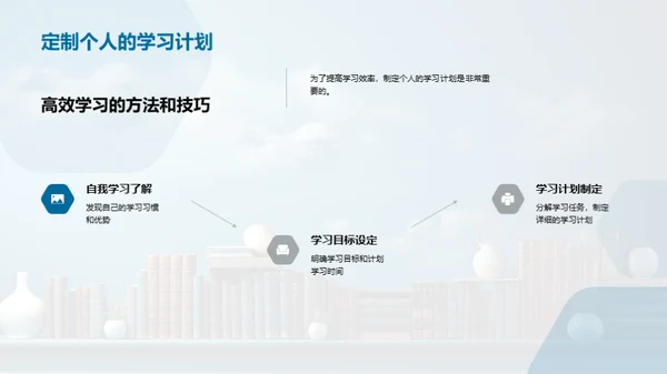 四年级学习之旅