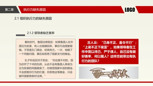 企业中层执行力提升培训_执剑人PPT模板