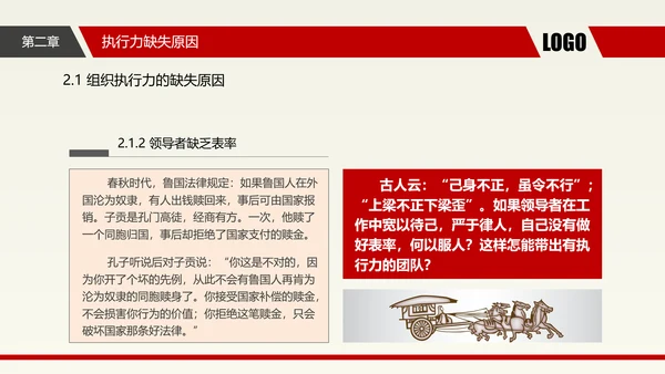 企业中层执行力提升培训_执剑人PPT模板