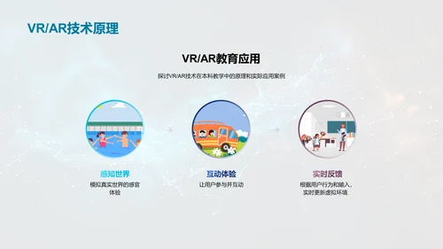 教育科技应用报告