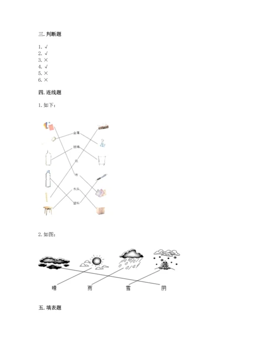 教科版二年级上册科学期末测试卷精品【达标题】.docx