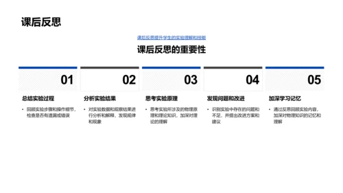 初三物理实验讲解PPT模板