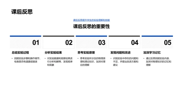 初三物理实验讲解PPT模板