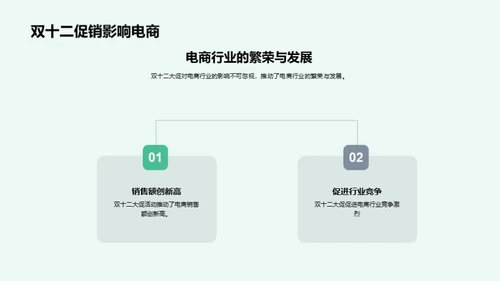 双十二金融营销策略