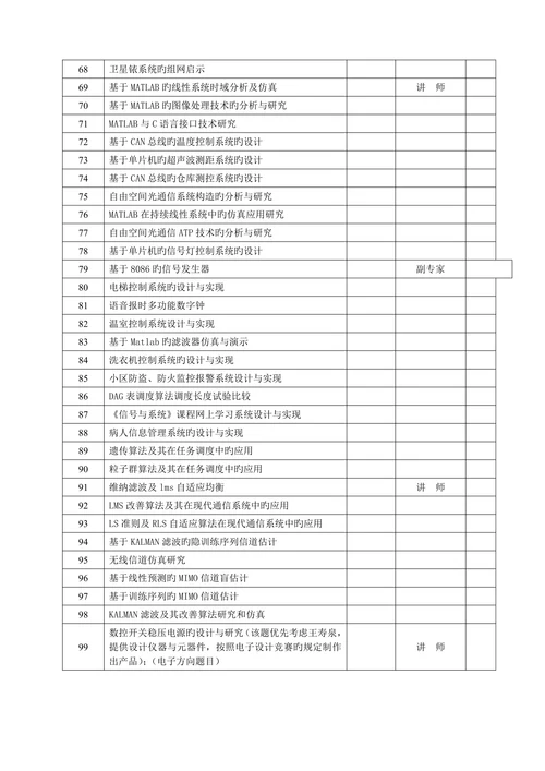电子信息工程技术题目(1)