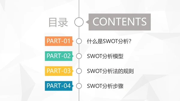 创意简约风企业SWTO分析介绍培训PPT模板