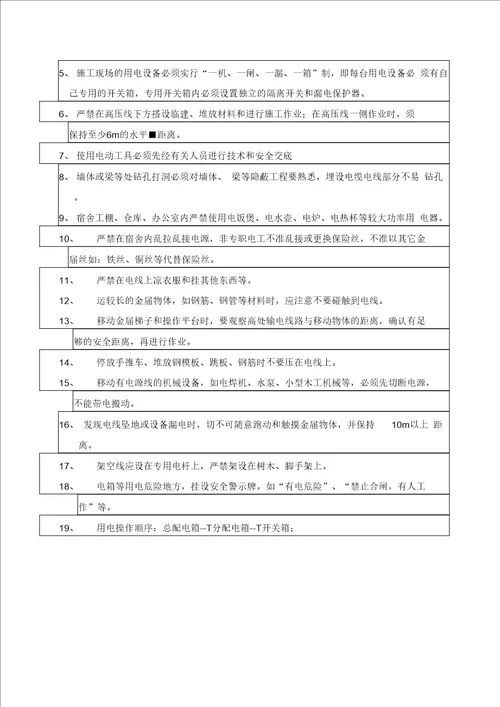 岗前安全交底。