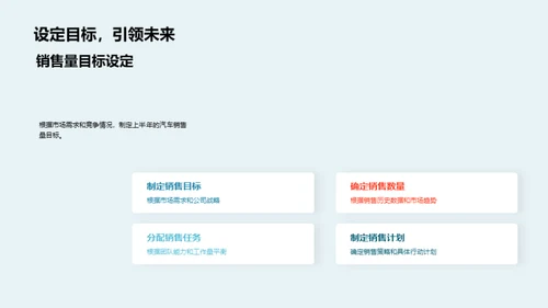 汽车销售提升策略