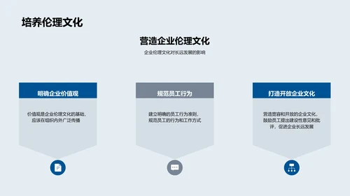 生物医疗伦理沟通PPT模板