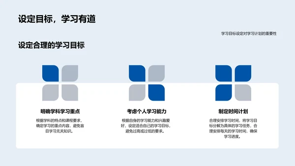 初三科学学习法PPT模板