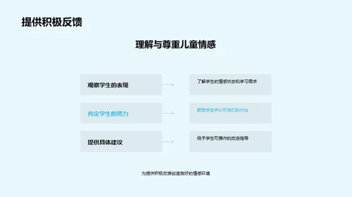 儿童心理与优质教学