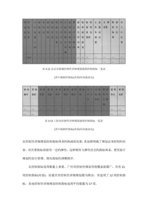 控制性详细规划控制地块和指标体系研究.docx