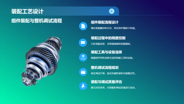机器人机械设计毕业论文答辩通用PPT模板