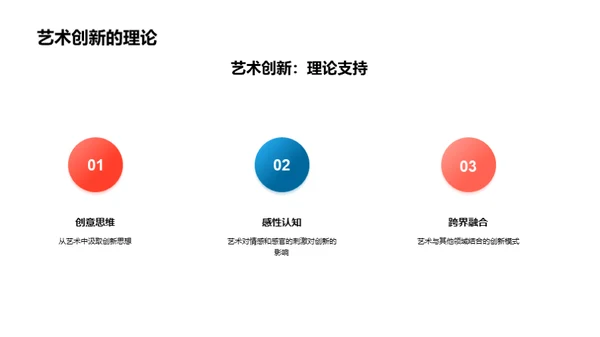 艺术魅力与创新力