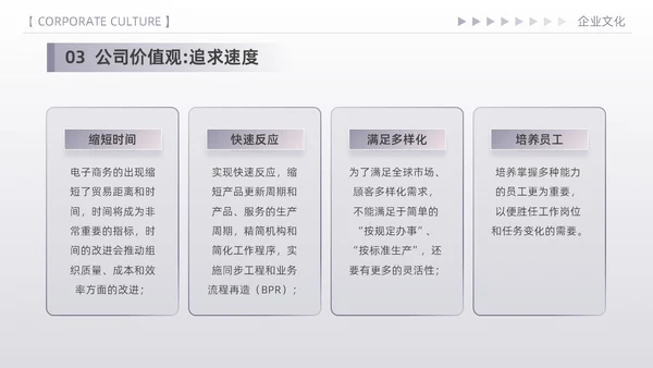 紫色简约高端商务风企业文化核心价值观宣传员工培训PPT模板