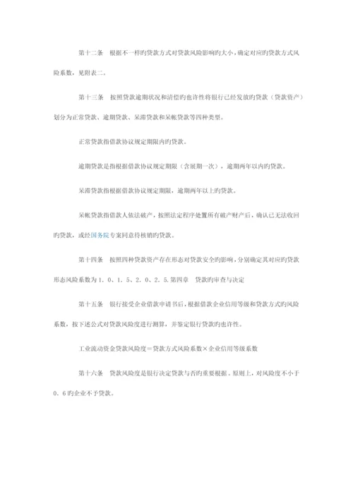 中国工商银行工业流动资金贷款风险管理实施细则.docx
