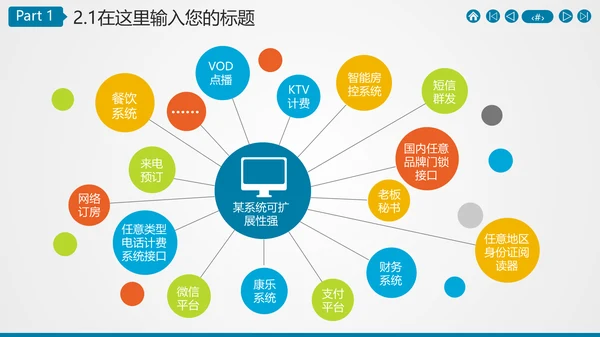 广告公关文化传媒公司招商计划书通用PPT模板