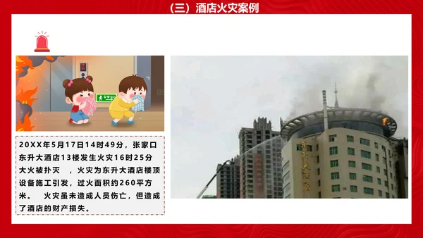 酒店消防安全培训PPT课件模板