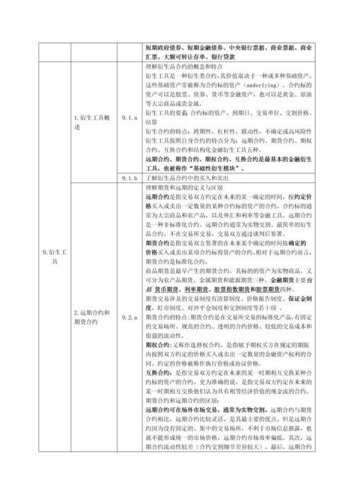 证券投资基金基础知识知识点汇总.docx