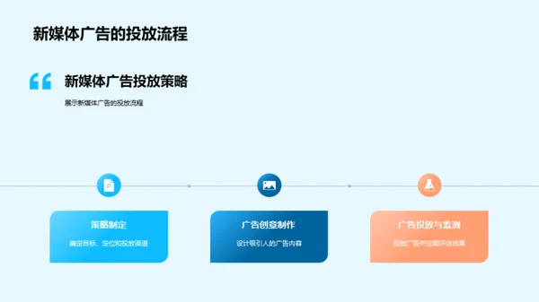 母亲节广告策略解析