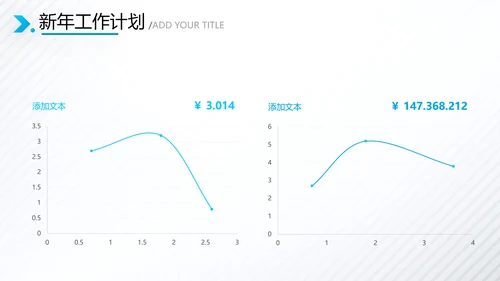 2021年乘风破浪新年工作计划总结述职报告年终总结PPT模板