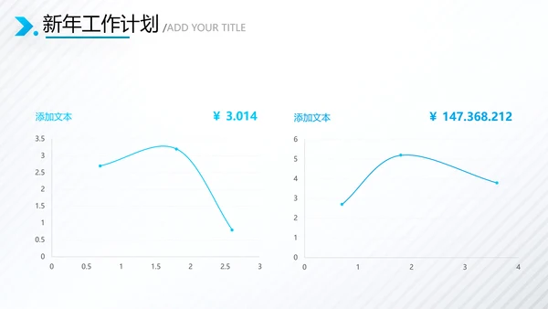 2021年乘风破浪新年工作计划总结述职报告年终总结PPT模板