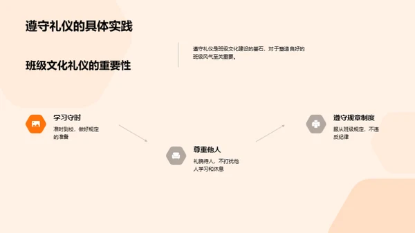 团结进取，礼仪共创