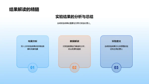 化学实验之精进技巧