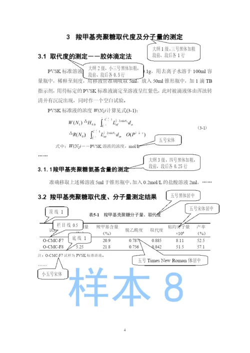广东药学院本科毕业(设计)论文(样本).docx