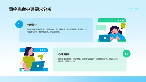 胃癌护理个案临床汇报PPT模板