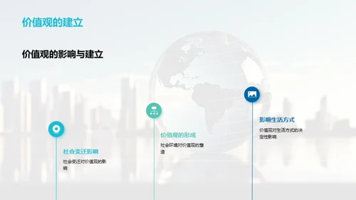 社会变迁的脉络