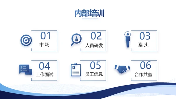 蓝色简约大气路演创新创业商业计划书PPT动态