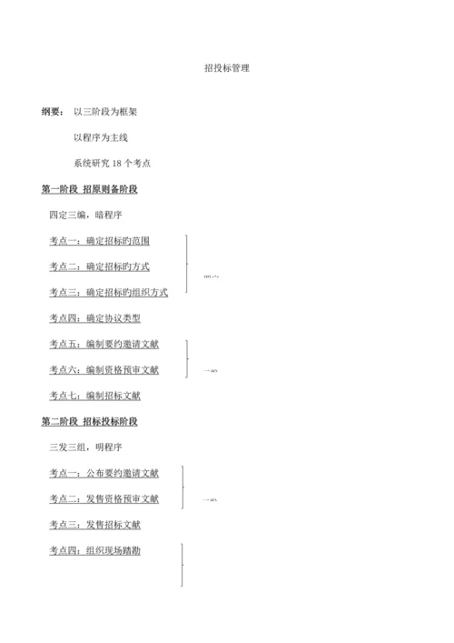 2023年造价工程师招投标知识点概要.docx