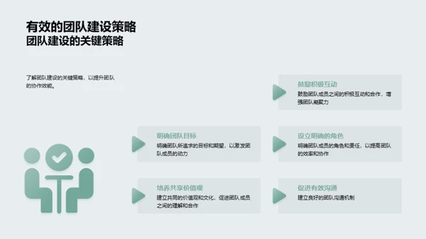 团队领导力精髓