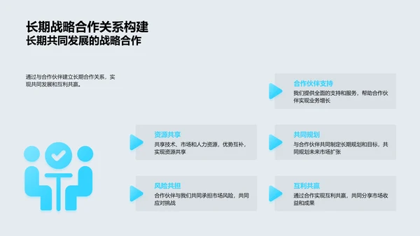 智能共享出行策略PPT模板