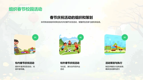春节文化教学策略PPT模板