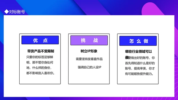 抖音运营机制及玩法攻略PPT模板
