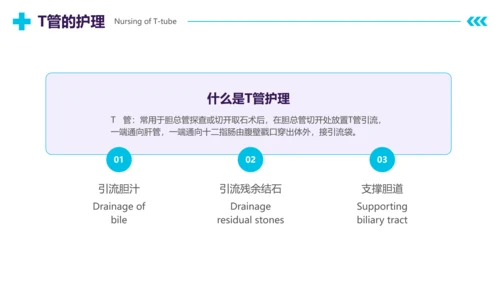 插画风扁平化医疗管路护理培训具体护理措施护士年终工作总结PPT